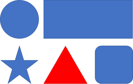 What is visual hierarchy and why is it important in web design?